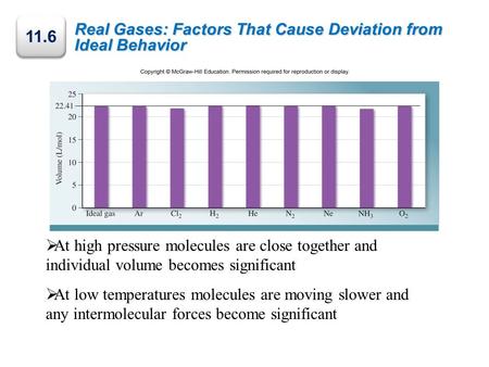 Real Gases: Factors That Cause Deviation from Ideal Behavior 11.6  At high pressure molecules are close together and individual volume becomes significant.