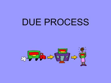 DUE PROCESS. Procedural Due Process v. Substantive Due Process Procedural follows a set procedure, the same for all the accused Such as counsel, unreasonable.