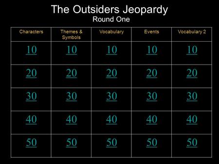 The Outsiders Jeopardy Round One CharactersThemes & Symbols VocabularyEventsVocabulary 2 10 20 30 40 50.