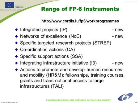 EURATOM RESEARCH AND TRAINING ON NUCLEAR ENERGY Slide 1 A. Zurita D:/DATA/POWERPNT.PPT Range of FP-6 Instruments