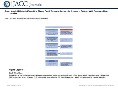 Date of download: 7/1/2016 Copyright © The American College of Cardiology. All rights reserved. From: Amyloid-Beta (1-40) and the Risk of Death From Cardiovascular.