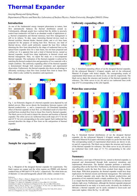 Fig. 4. Simulated thermal distributions of (a) the designed thermal expander, (b) the referenced Material I (Copper) sample, and (c) the referenced Material.