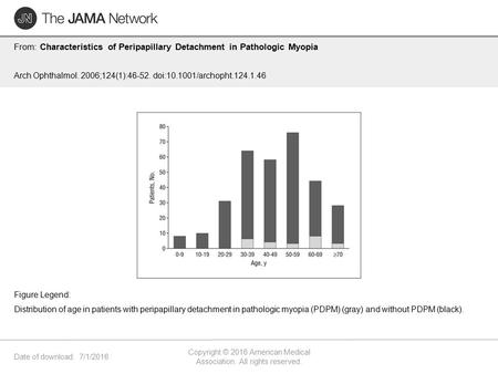 Date of download: 7/1/2016 Copyright © 2016 American Medical Association. All rights reserved. From: Characteristics of Peripapillary Detachment in Pathologic.