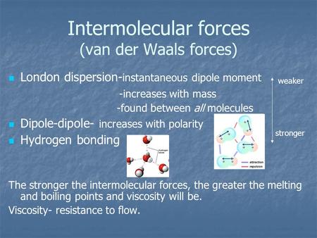 Intermolecular forces (van der Waals forces) London dispersion- instantaneous dipole moment -increases with mass -found between all molecules Dipole-dipole-