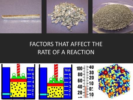 FACTORS THAT AFFECT THE RATE OF A REACTION. molecules are always moving i.e. they have kinetic energy July 2, 20162 Kinetic Molecular Theory State of.