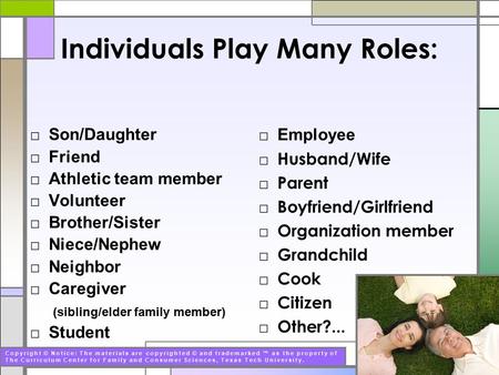 Individuals Play Many Roles: □ Employee □ Husband/Wife □ Parent □ Boyfriend/Girlfriend □ Organization member □ Grandchild □ Cook □ Citizen □ Other?...