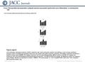 Date of download: 7/1/2016 Copyright © The American College of Cardiology. All rights reserved. From: Peroxynitrite decomposition catalysts prevent myocardial.