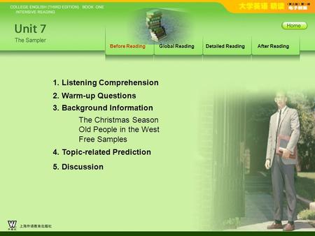 Before Reading_Main Before ReadingGlobal ReadingDetailed ReadingAfter Reading 1. Listening Comprehension 2. Warm-up Questions 3. Background Information.