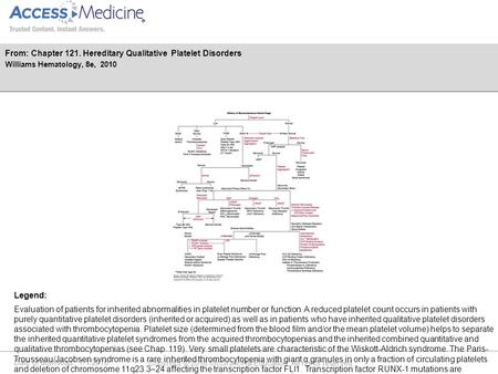 Date of download: 7/1/2016 Copyright © 2016 McGraw-Hill Education. All rights reserved. Evaluation of patients for inherited abnormalities in platelet.