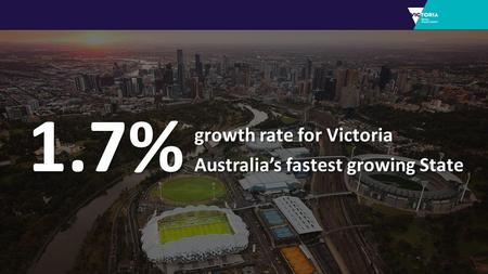 1.7% growth rate for Victoria Australia’s fastest growing State growth rate for Victoria Australia’s fastest growing State.