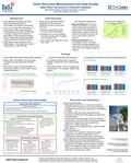 Child Outcomes Measurement and Data Quality Abby Winer Schachner & Kathleen Hebbeler International Society on Early Intervention Conference Stockholm,