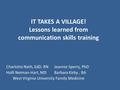 IT TAKES A VILLAGE! Lessons learned from communication skills training Charlotte Nath, EdD, RNJeannie Sperry, PhD Holli Neiman-Hart, MDBarbara Kirby, BA.