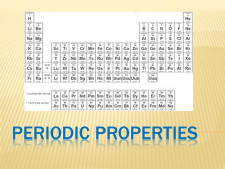  1. Atomic Radius/Ionic Radius  2. Metallic Character  3. Ionization Energy  4. Electronegativity.