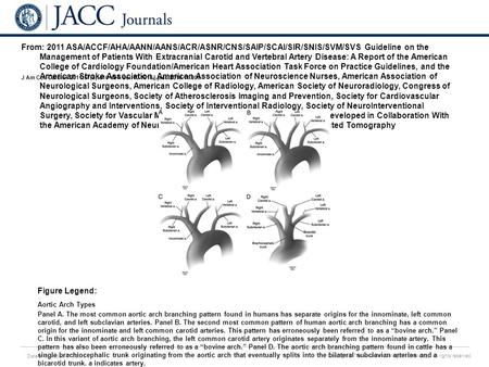 Date of download: 7/1/2016 Copyright © The American College of Cardiology. All rights reserved. From: 2011 ASA/ACCF/AHA/AANN/AANS/ACR/ASNR/CNS/SAIP/SCAI/SIR/SNIS/SVM/SVS.