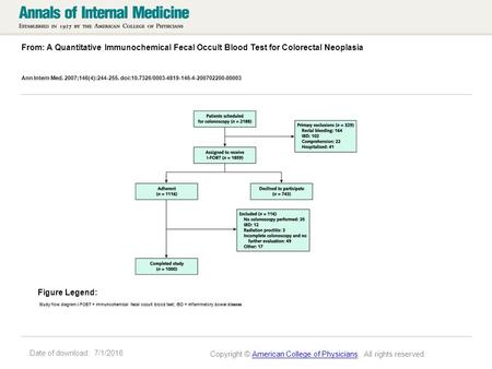 Date of download: 7/1/2016 From: A Quantitative Immunochemical Fecal Occult Blood Test for Colorectal Neoplasia Ann Intern Med. 2007;146(4):244-255. doi:10.7326/0003-4819-146-4-200702200-00003.