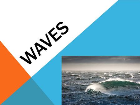 WAVES. WAVES ARE WAVES, BUT WE WILL TALK ABOUT THEM AS TWO TYPES 1.Waves away from shore. a.These waves aren’t interacting with the bottom. b.What you.