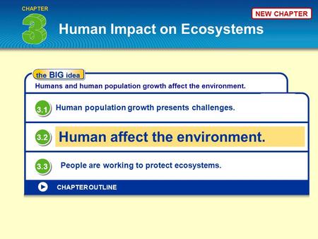 The BIG idea Humans and human population growth affect the environment. Human Impact on Ecosystems CHAPTER OUTLINE Human population growth presents challenges.