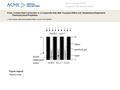 Date of download: 7/2/2016 Copyright © ASME. All rights reserved. From: Inverse Heat Conduction in a Composite Slab With Pyrolysis Effect and Temperature-Dependent.