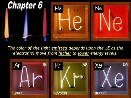 The color of the light emitted depends upon the  E as the electron(s) move from higher to lower energy levels. He Ne.