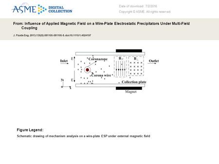 Date of download: 7/2/2016 Copyright © ASME. All rights reserved. From: Influence of Applied Magnetic Field on a Wire-Plate Electrostatic Precipitators.