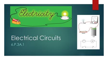 Electrical Circuits 6.P.3A.1. Electrical Energy  Electrical energy is energy that is caused by moving electric charges. Since the electric charges are.