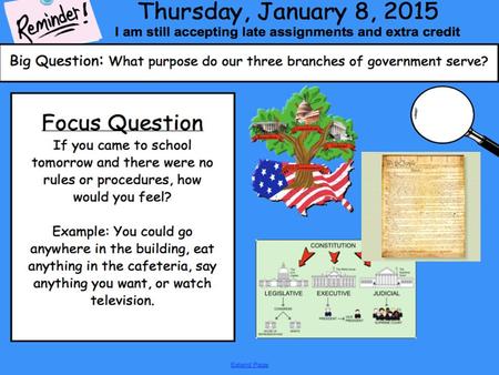 1789-Present The Articles of Confederation left the federal government too weak. The U.S. Constitution was made to make the federal government stronger.