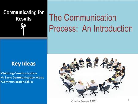 Communicating for Results 9e 1 Key Ideas Defining Communication A Basic Communication Mode Communication Ethics The Communication Process: An Introduction.