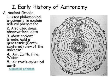 I. Early History of Astronomy