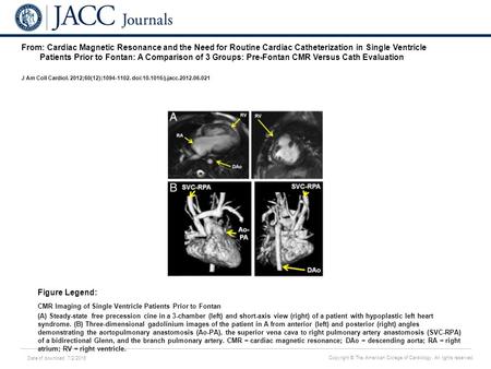 Date of download: 7/2/2016 Copyright © The American College of Cardiology. All rights reserved. From: Cardiac Magnetic Resonance and the Need for Routine.