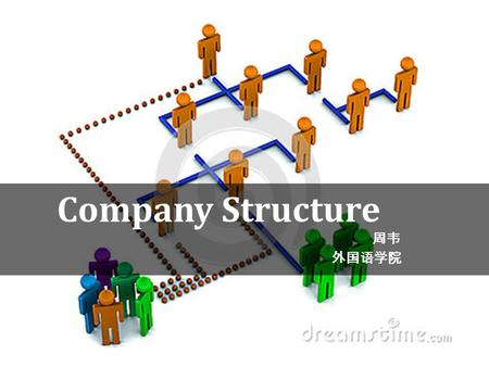 Company Structure 周韦 外国语学院. Contents Lead-in Definition of Company Structure Classification of Company Structure Exercises Summary and Questions.