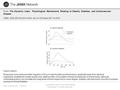 Date of download: 7/2/2016 Copyright © 2016 American Medical Association. All rights reserved. From: The Glycemic Index: Physiological Mechanisms Relating.