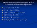 Organize these equation into types: Which #’s seem to describe similar patterns? 1) 2 HCl → H 2 + Cl 2 1) 2 HCl → H 2 + Cl 2 2) 2 K + Br 2 → 2 KBr 2) 2.