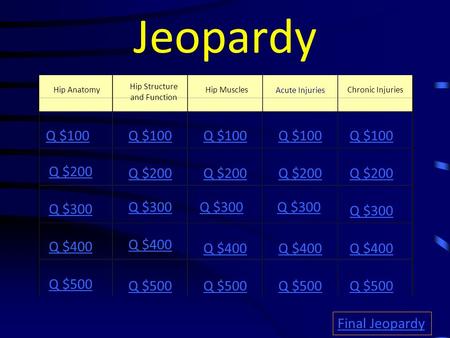 Jeopardy Hip Anatomy Hip Muscles Chronic Injuries Q $100 Q $200 Q $300 Q $400 Q $500 Q $100 Q $200 Q $300 Q $400 Q $500 Final Jeopardy Hip Structure and.