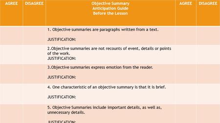 AGREEDISAGREEObjective Summary Anticipation Guide Before the Lesson AGREEDISAGREE 1. Objective summaries are paragraphs written from a text. JUSTIFICATION: