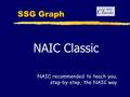 SSG Graph NAIC Classic NAIC recommended to teach you, step-by-step, the NAIC way.