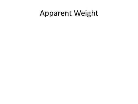 Apparent Weight. Apparent Weight of an object is the reading on a ___________ scale when that object is placed on it.