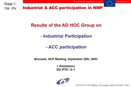 Industrial & ACC participation in NMP Stage-1 194 IPs DG RTD/G-1/IA NCP Meeting - Ad Hoc group’s results 25.09.2003 - Slide 1 Results of the AD HOC Group.