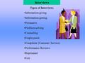 Interviews Types of Interviews Information-giving Information-getting Persuasive Problem-solving Counseling Employment Complaint (Customer Service) Performance.