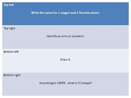 Top left Write the name for 1 oxygen and 2 fluorine atoms. Top right Identify as ionic or covalent. Bottom left Draw It. Bottom right According to VSEPR,