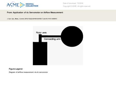 Date of download: 7/2/2016 Copyright © ASME. All rights reserved. From: Application of dc Servomotor on Airflow Measurement J. Dyn. Sys., Meas., Control.