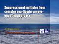 Suppression of multiples from complex sea-floor by a wave- equation approach Dmitri Lokshtanov Norsk Hydro Research Centre, Bergen. Dmitri Lokshtanov Norsk.