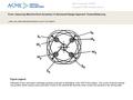 Date of download: 7/2/2016 Copyright © ASME. All rights reserved. From: Improving Machine Drive Dynamics: A Structured Design Approach Toward Balancing.