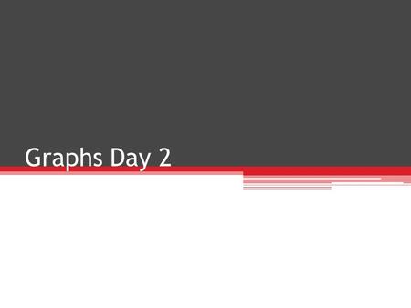 Graphs Day 2. Warm-Up HW Check Complete the investigation: Pairs will display their work under the doc cam. Make sure your work is neat!!!