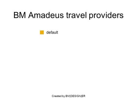 Created by BM|DESIGN|ER BM Amadeus travel providers default.