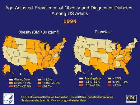 CDC’s Division of Diabetes Translation. United States Diabetes Surveillance System available at  Obesity (BMI≥30 kg/m 2.