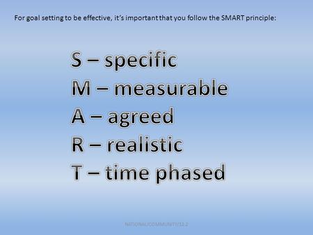 For goal setting to be effective, it’s important that you follow the SMART principle: NATIONAL/COMMUNITY/12.2.