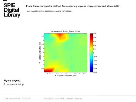 Date of download: 7/3/2016 Copyright © 2016 SPIE. All rights reserved. Experimental setup. Figure Legend: From: Improved speckle method for measuring in-plane.