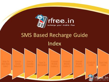 SMS Based Recharge Guide How To Add New User? How to Check Balance? How To Transfer Balance How To Recharge? Prepaid Mobile Codes-1 Prepaid Mobile Codes-2.