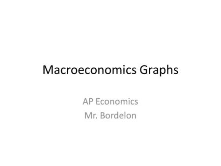 Macroeconomics Graphs AP Economics Mr. Bordelon. Simple Circular Flow Diagram.