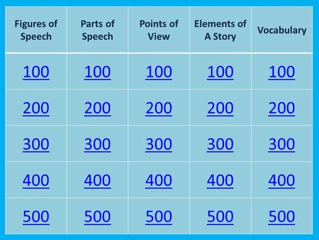 Figures of Speech Parts of Speech Points of View Elements of A Story Vocabulary 100 200 300 400 500.